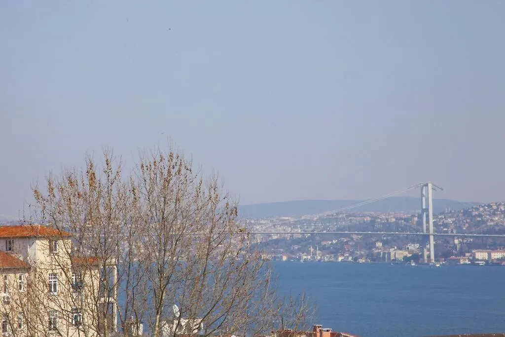 Cxzvsaewrntral Duplex House In Beyoglu Apartment Istanbul Turkey